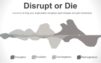 On Which Side Of Disruption Are You?